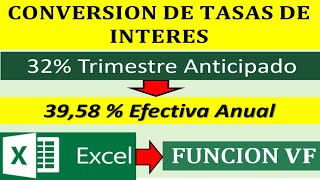 CONVERSIÓN DE UNA TASA NOMINAL ANTICIPADA A UNA EFECTIVA ANUAL .