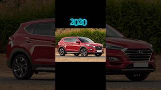 THE EVOLUTION ( 2004-2025 )  OF HYUNDAI TUCSON 😈 || THE PREMIUM SUV FROM HYUNDAI #shorts #evolution