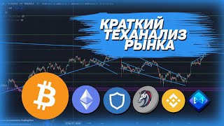 Новые АТХ Биткоина!!! Теханализ рынка 10.11.2021