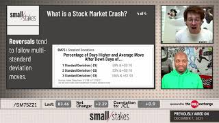 What is a Stock Market Crash?