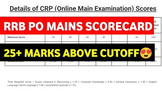 MY RRB PO Mains Scorecard 2023😍😍 || Expected Final Cutoff Of RRB PO 2023 ||