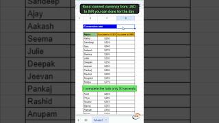 USD to INR conversion in Google sheets l Google finance function #shorts #viral