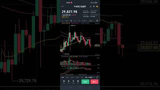 Bitcoin live update #bitcoin #btc #cryptocurrency #digitalcurrency