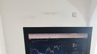 Live Trading BTC signal