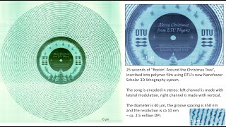 Worlds smallest "vinyl" record - in stereo!