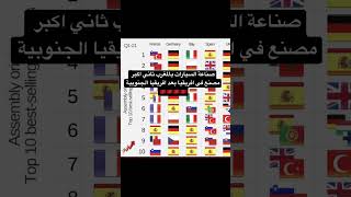 صناعة السيارات بالمغرب كثاني اكبر مصنع في افريقيا #المغرب_اليوم #france_maroc #cars #التقدم