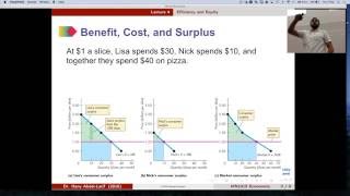 MN1015 Lecture 4 Competitive Markets and Efficiency