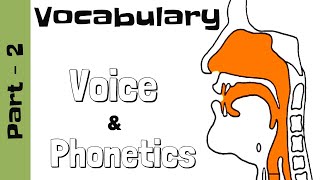 Vocabulary on Voice and Pronunciation | Part 2 | Smart English Words with Meaning | vyasa