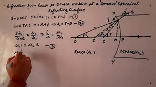 Refraction from Rarer to Denser Medium at a Concave Spherical Refracting Surface