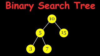 Binary Search Tree Visually Explained