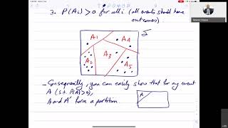 Probability Rules and RV Intro