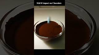 Impact of M&M on melted chocolate