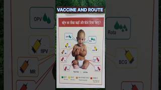 VACCINATION AND THEIR ROUTE || SHORT VEDIO || IMMUNIZATION SCHEDULE