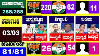 🔴 Karnataka ByElection Results LIVE: Channapatna, Sandur, Shiggon By Election Result | YOYOTVKannada