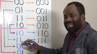 How I Invented a New Supercomputer | Philip Emeagwali | World's Fastest Computers | Black Inventors