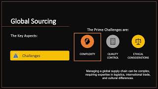 1. Global Sourcing