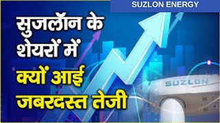 Suzlon Energy share fundamentals | Suzlon Energy Share latest news #suzlonenergyshare #suzlonnews