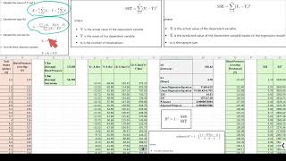 Univariate Linear Regression Analysis in Excel