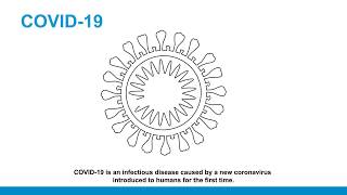 How to protect yourself against COVID 19