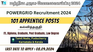 Powergrid Apprentice Recruitment 2024 | ITI, Diploma, Engineering | Salary Rs 17500