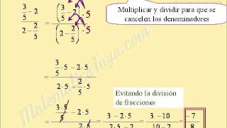 Fracciones complejas numéricas