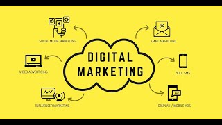 The Future of Digital Marketing: Trends and Strategies for 2023.