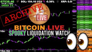 [ARCHIVE] Bitcoin Uptober Livestream Oct 15 Overnight 2024