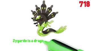 Video Pokedex: 718 Zygarde