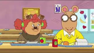 Arthur the Thot Destroyer