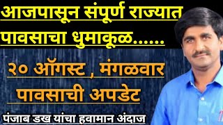 Part-2332- आजपासून संपूर्ण राज्यात पावसाचा धुमाकूळ...|| पावसाचा तिव्रता जोरदार राहणार.......