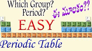 Periodic Table | మూలకం ఏ గ్రూప్ ఏ పీరియడ్ ....సులువుగా | Which Group Which Period |Easy method| 10th