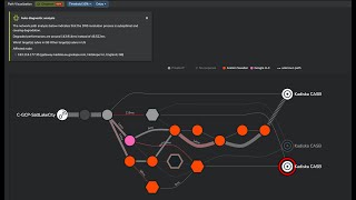 Kadiska Machine Learning Engine - Automated Network Troubleshooting