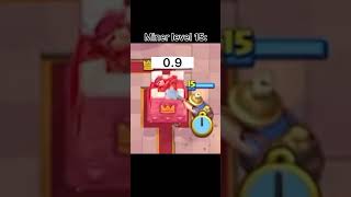 un dia normal en supercell