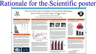 VCE Psychology - The Scientific Poster 2017-2021 - an overview