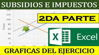 SUBSIDIOS E IMPUESTOS - EXCEL ( 2DA PARTE)