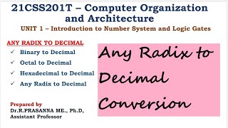 Any Radix to Decimal Conversion - Number system Basics