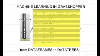 How to Load Python 3.0 Libraries into Grasshopper for Rhino8 Script Editor Node