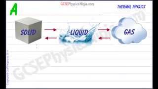 GCSE Physics - Changing State