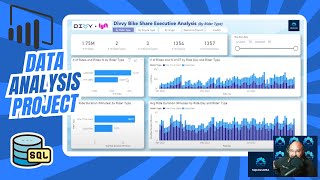 Let's create a dashboard in Power BI and SQL Server for your portfolio!  5 easy steps!