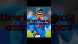 GOAT#viratkohli #trending #foryou #viralvideo #reels #youtubeshorts #taubatauba #rohitsharma #upsc