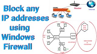 Block IP address (Public or Private) using windows firewall | How to block IP address in firewall