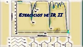 Ejercicios de espectros de infrarrojo II