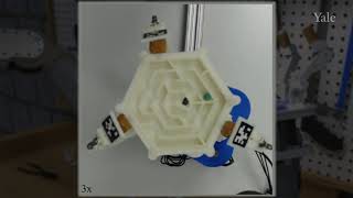 Dexterous Robot Within-Hand Manipulation to Solve a Maze Game