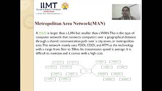 Types of Computer Networks | B.sc |  IIMT College of Science and Technology , Greater Noida