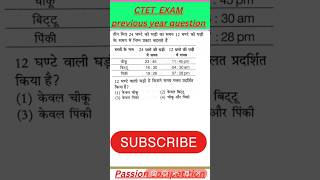 #ctetpreviosyearpaper #ctet2022 #maths #mathtricks #shorts #trending