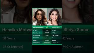 Hansika Motwani 🆚 Shriya Saran