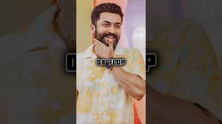 Suriya Vs Vikram|#shorts#viral#trending#suriya#vikram#chiyaan#nadippinnayakan#akbarshaedits#kanguva