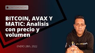 BITCOIN, AVAX, MATIC: ¿COMO OPERAR ESTE FIN DE SEMANA?