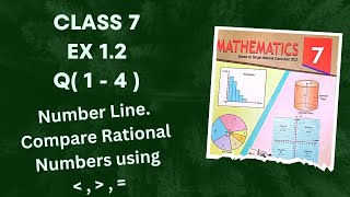 Class 7  Ex 1.2 Q( 1 - 4 ) | Represent Rational Numbers on Number Line | Compare Rational Numbers