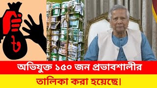 কালো টাকা সাদা করার বিধান বাতিল : ড.ইউনূস । Mohammed Younis। black money provisions